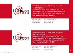 Beirut Index Listing 50%